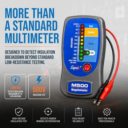 Supco M500 Electronic Megohmmeter, 0 to 1000 Megohms