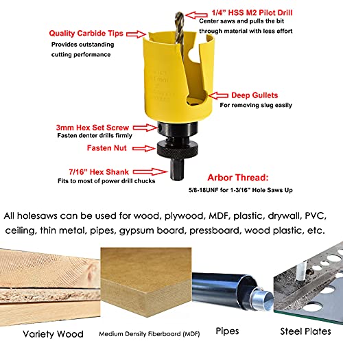 MaxTool 2-1/2" TCT Hole Saw 64mm Carbide Tip Holesaw 2.25" Deep with 5/8-18 Thread for Cutting Asphalt Brick Concrete MDF Tough Material; CT00Y57R232 - size: 2-1/2"
