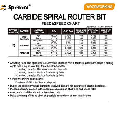 SpeTool 1/8 Inch Upcut CNC Router Bits 1/4 Inch Shank with Extra Long Life Coating,1/2 Inch Cutting Length 2 Inch OVL Solide Carbide End Mill Slot Woodworking Carving Tool - size: 1/8" Dia - 1/2" CL -1/4" Shank, style: UP CUT