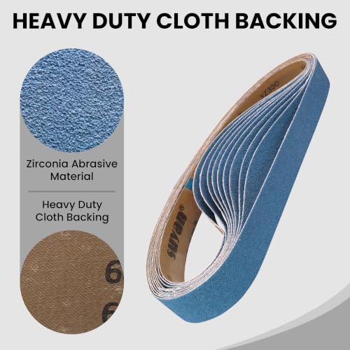 2x42 Sanding Belts 80 Grit, 10 Pack
