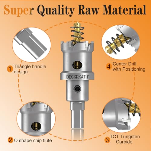 2-Pack 1" TCT Hole Saws for Hard Metal, Heavy Duty 25mm Tungsten Carbide Tipped Hole Cutters Set with Spring-Loaded Pilot Drill Bits for Stainless Steel, Metal, Iron, and Plastic - size: 1" (25mm)