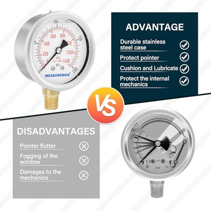 MEASUREMAN 2-1/2inch Dial Size, Liquid Filled Pressure Gauge, 0-200psi/kpa, 304 Stainless Steel Case, 1/4 inchNPT Lower Mount - size: 0-200 psi, style: Lower Mount