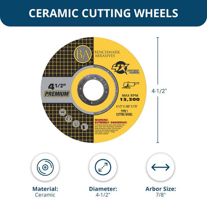Benchmark Abrasives 4-1/2 Inch Ceramic Thin Type 1 Grinder Cut Off Wheels, .040" Thick 7/8" Arbor, for Metal, Stainless Steel, 4X Cutting Wheels, Angle Grinder Cutting Disc - 25 Count