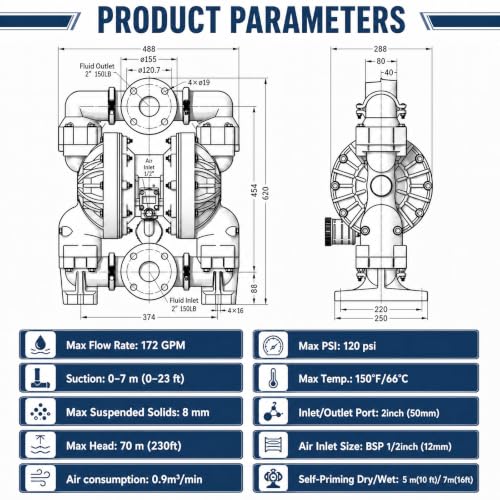 2" PP Air-operated Diaphragm Pump,172gpm Pneumatic Pump For Oxalic Acid & Corrosive Fluid Transfer - size: QBY4-50PP+PTFE 172GMP