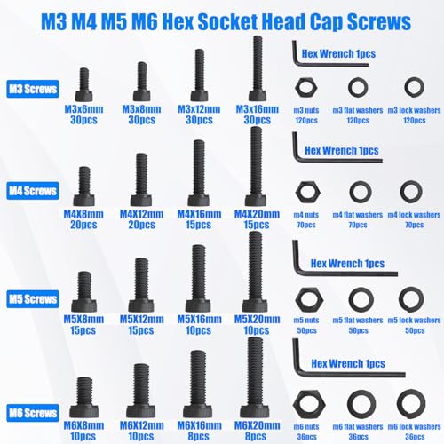 1108PCS Metric Screw Assortment Kit, M3 M4 M5 M6 Metric Bolts and Nuts Kit with with Lock & Flat Washers, 12.9 Grade Alloy Steel Hex Socket Head Cap Screws for 3D Printing - color: BK-M3 M4 M5 M6