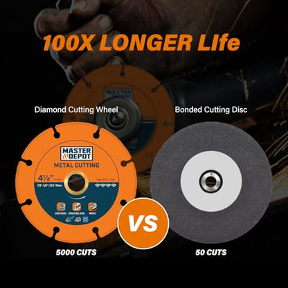 4 1/2" Cut Off Wheels, Diamond Cutting Wheel for Angle Grinder (5Pcs) - style: 4.5 inch/5pcs