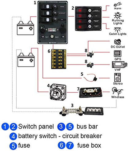 Heart Horse Bus Bar Terminal Block, Battery Power Stud Junction Post, M8 Power Distribution Block for Truck RV Boat, Heavy Duty Stainless Steel 48V 250A(2 pcs Red + 2pcs Black, 5/16") - size: 5/16"