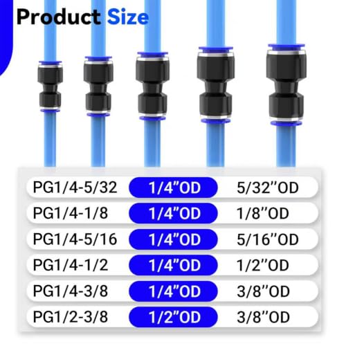 30-PACK 5/32" OD x 1/4" OD Straight Push to Connect Fittings,Reducer Union/Coupler PG5/32-1/4 Pneumatic Quick Connect Air Line Push Lock Hose Fittings - size: 5/32"OD x 1/4"OD/BLUE