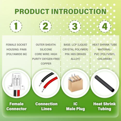 20 Sets/80 Pcs Mini Micro JST-SH-SMD-HHR 1.0mm 2-Pin Connector Kit - size: 2-Pin, style: JST-SH-HHR