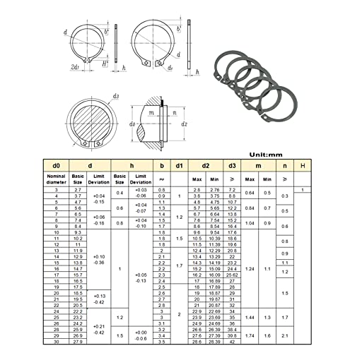 320PCS Metric C-Clips External Retaining Rings 4-28mm DIN471 Kit