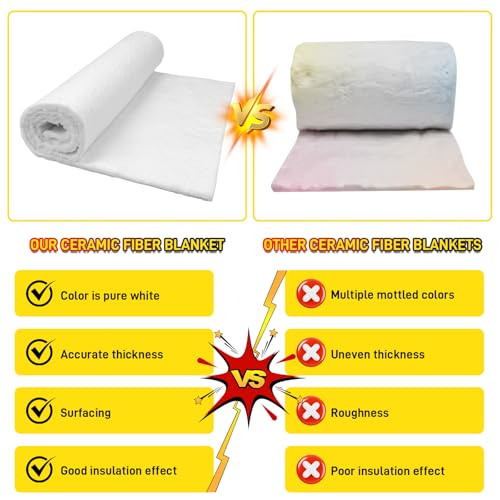 MODIGT 0.4"×12"×24" Ceramic Fiber Blanket Fireproof Insulation Material,High Density Firproof Insulation Blanket for Glass Blowing,Furnace,Forge,Kilns - size: 12×24in