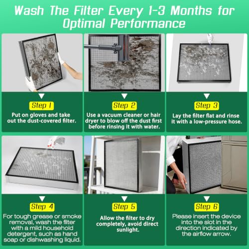 16x20x1 Air Filter MERV-11 | Washable Reusable Furnace Filter| 2-Pack - size: 16''x20''x1''