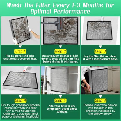 20x20x1 Air Filter MERV-11 | Washable Reusable Furnace Filter| 2-Pack - size: 20''x20''x1''