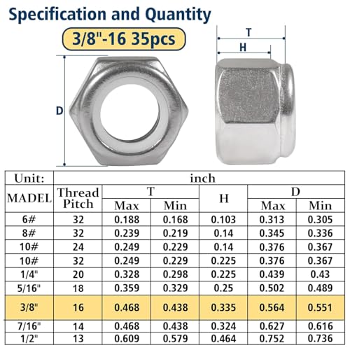 3/8-16 Lock Nut, 35Pcs Stainless Steel Nylock Insert Locking Nuts - size: 3/8"-16, 35 Pack