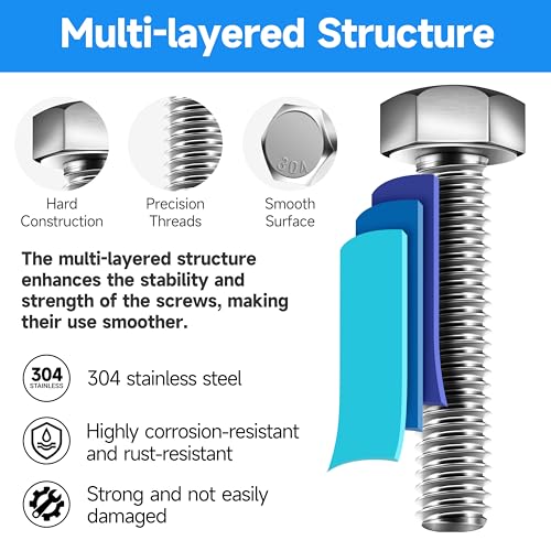 (12 Sets) 1/4-20 x 1 Hex Head Screws Bolts and Nuts Kit with 1/4-20 Bolt, 1/4-20 Nuts, Flat & Lock Washers, Fully Threaded, 1/4 20 Stainless Steel Bolts, Bright Finish by Marysino - color: (Silver)-1/4, size: 1"