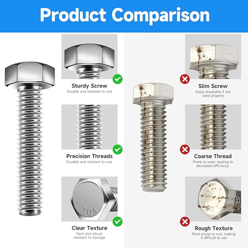 (12 Sets) 1/4-20 x 1 Hex Head Screws Bolts and Nuts Kit with 1/4-20 Bolt, 1/4-20 Nuts, Flat & Lock Washers, Fully Threaded, 1/4 20 Stainless Steel Bolts, Bright Finish by Marysino - color: (Silver)-1/4, size: 1"