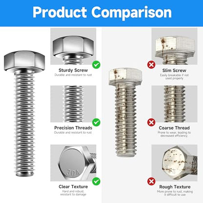 (12 Sets) 1/4-20 x 1 Hex Head Screws Bolts and Nuts Kit with 1/4-20 Bolt, 1/4-20 Nuts, Flat & Lock Washers, Fully Threaded, 1/4 20 Stainless Steel Bolts, Bright Finish by Marysino - color: (Silver)-1/4, size: 1"