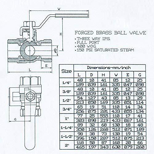 Nigo Industrial Co. 180SS Series 3-Way (L-PORT) Forged Brass Ball Valve, Lever Handle, NPT Female, Full Port 400WOG (3/4") - size: STANDARD - 3/4 Inch