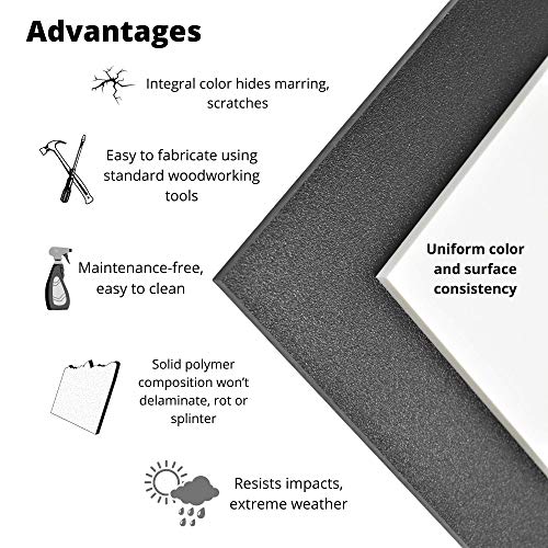 BuyPlastic Black HDPE Boat Board, Marine Grade Plastic Sheet 1.5" Thick, Nominal Size 24" x 48", High Density Polyethylene Panel - size: 1 1/2" x 24" x 48", style: Black