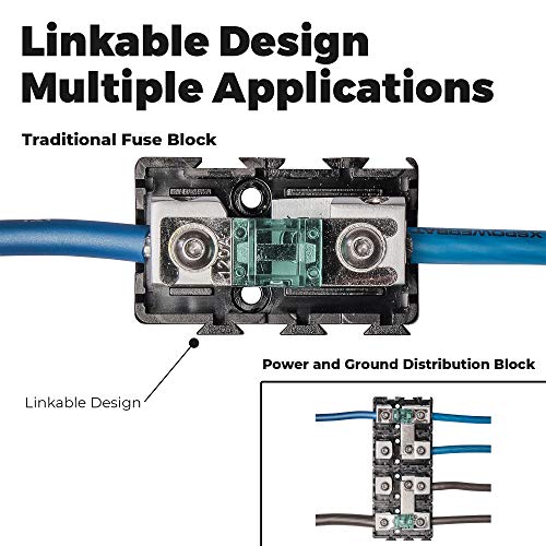 NVX XFMMINI 4/8 Gauge Mini-ANL/MANL/AFS Modular Inline Fuse Holder - size: 4/8 Gauge, style: Mini-ANL/MANL/AFS Modular