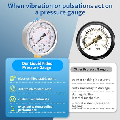 0-60 Psi Glycerin Liquid Filled Low Pressure Gauge, 2.5" Dial Size, 1/4" NPT Lower Mount, 304 Stainless Steel Case, for Water Oil Air Pressure Test, Refrigeration Systems(Such as Evaporators) - size: 0-60 psi, style: Lower Mount
