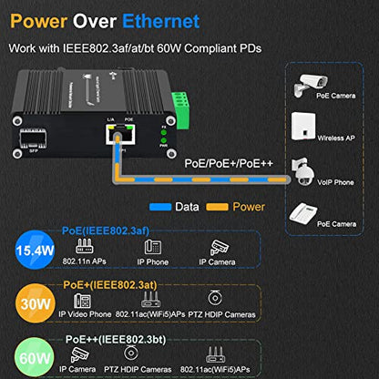 E-link Industrial Gigabit 60W PoE Media Converter Hardened Ultra PoE++ Ethernet Fiber Media Converter 100/1000Base-SX SFP Din Rail Mount Aluminum Housing -40 75 C