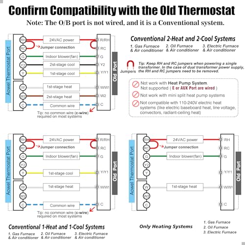 Aowel Thermostats for Home & House, up to 2 Heat/ 2 Cool, Non-Programmable