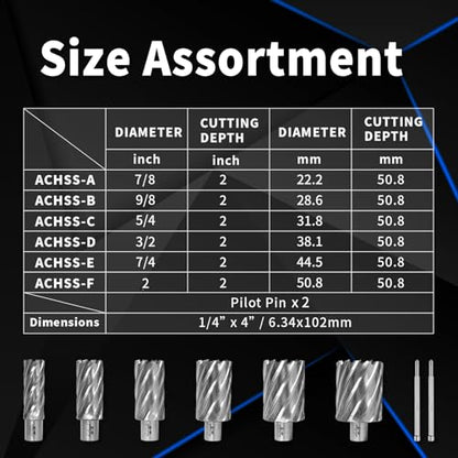 S&F STEAD & FAST Annular Cutter Set 6 Pcs, Diameter 7/8 to 2", DOC 2" - size: 3/4" shank 2" cutting depth Large