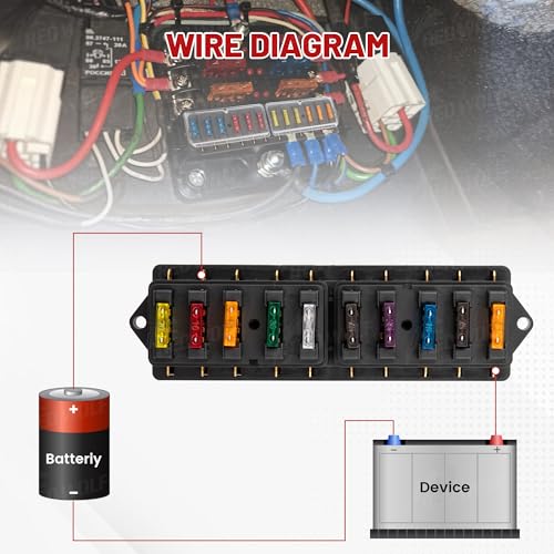 RED WOLF Car 10 Way Fuse Block Blade Fuse Box Standard Circuit Fuses Holder Fit Car Trailer Truck SUV Boat Marine Auto RV Power Distribution Panel Damp-Proof Cover DC 10-32V - size: 10 Way