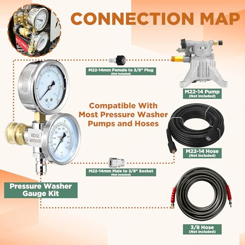 RIDGE WASHER 2-in-1 Pressure Washer Gauge Emperature Gauges, 6000 PSI - size: Temp. & Pres. Gauge