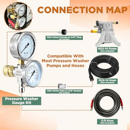 RIDGE WASHER 2-in-1 Pressure Washer Gauge Emperature Gauges, 6000 PSI - size: Temp. & Pres. Gauge