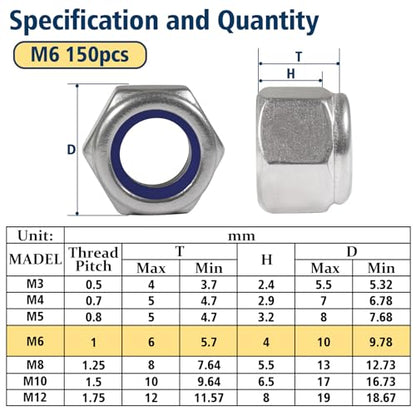 M6-1.0 Lock Nut, 150Pcs Stainless Steel Nylock Insert Locking Nuts - size: M6-1.0, 150 Pack