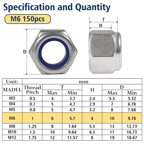 M6-1.0 Lock Nut, 150Pcs Stainless Steel Nylock Insert Locking Nuts - size: M6-1.0, 150 Pack