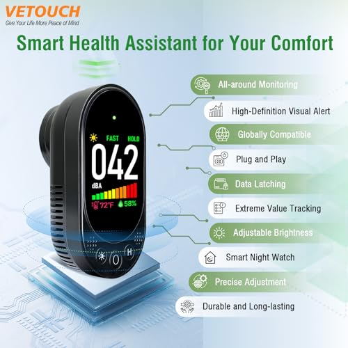 Decibel Meter, Plug-in Sound Level Meter, 3-in-1 Sound Decibel Meter & Noise Decibel Meter, Decibel Meter Sound Level Reader for Wall, Apartment, Classroom, RV & Home, 30-130dBA