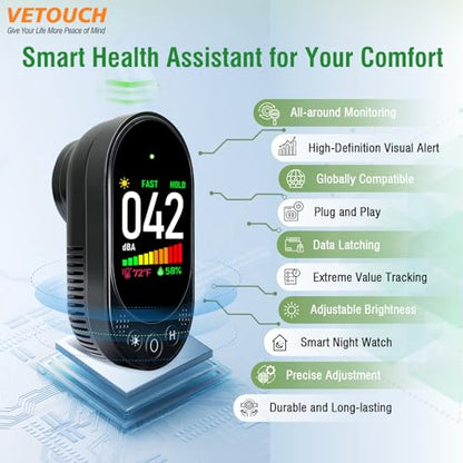 Decibel Meter, Plug-in Sound Level Meter, 3-in-1 Sound Decibel Meter & Noise Decibel Meter, Decibel Meter Sound Level Reader for Wall, Apartment, Classroom, RV & Home, 30-130dBA