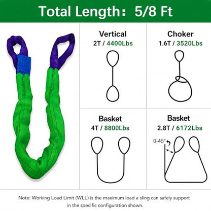 2" x 5' Lifting Slings Straps Polyester Heavy Duty Web Slings 4400 Lbs Vertical, 3520 Lbs Choker, 8800 Lbs Basket (Green/Purple) - size: 2 Inch x 5 Feet