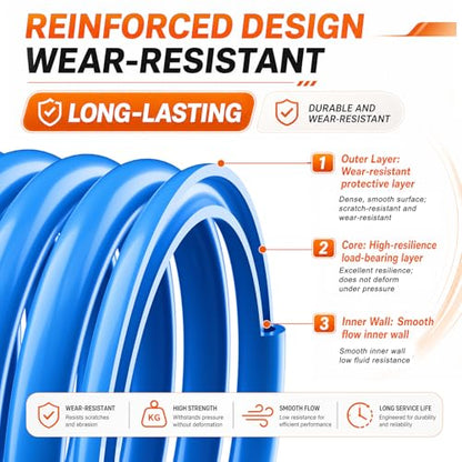 GASHER 1/4" x 50FT Polyurethane Recoil Air Hose with Bend Restrictor, 1/4" Industrial Quick Coupler and Plug - color: Blue, size: 1/4" x 50FT
