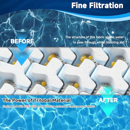 Yoojequa® CCP420 Pool Filter Cartridge Compatible with C-7471, Clean and Clear Plus 420, PCC105, FC-1977, R173576, 570-0425-07, 178584, 817-0106, 160301, 4 x 105 Sq. Ft Pool Filter Cartridge, 4 Pack - size: C-7471 4 Pack