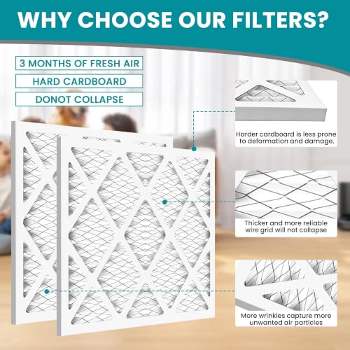 16x16x1 MERV 13 (6-Pack) Pleated Air Filter (Actual Size: 15.75"x15.75"x0.75") MPR 1900 & FPR 10, Furnace Air Filters,16x16x1 air filter - size: 16x16x1 6-Pack