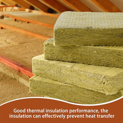 GlikCeil 4 Pcs Mineral Wool Insulation Board, 24"X 24" X 1.6", Acoustic