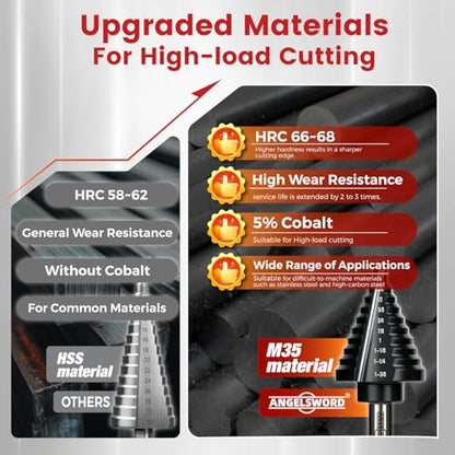 ANGELSWORD Step Drill Bits, 50 Sizes, 5PCS M35 TiAlN Coated Step Drill Bit Set for Stainless Steel, High Carbon Steel, Hard Material and Sheet Metal, with Aluminum Case - style: M35 5 PC Set