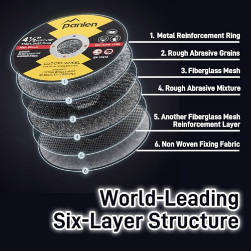 50 Pack 3 Inch Cutting Disc, 3/8" Arbor for Die Grinder & Angle Grinder - size: 3" x3/64 x3/8"