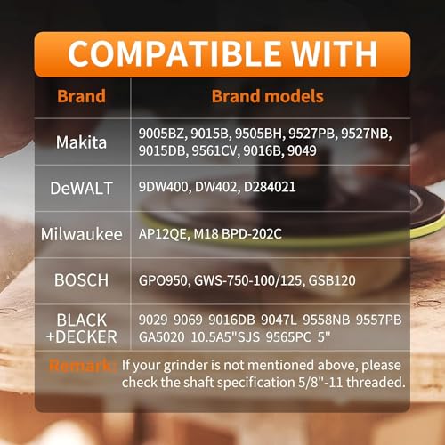 Pomsare 114PCS 5 Inch Angle Grinder Sanding Disc Kit, 40 to 1000 Grits - style: Premium 5 Inch 114 PCS