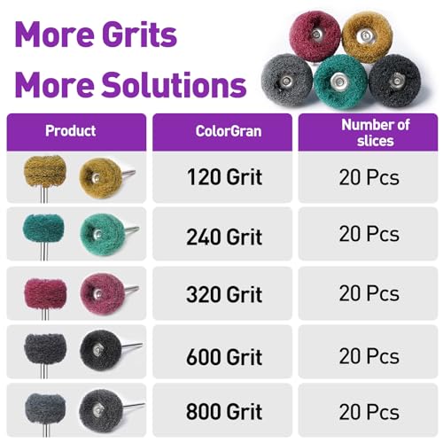 100 PCS Abrasive Buffing Wheels for Dremel, Thickened Polishing Kit 1/8 Inch Shank for Rotary Tool Accessories, Polishing Wheel Set for Metal Rust Wood Glass Watch Brass - style: 100pcs abrasive wheels