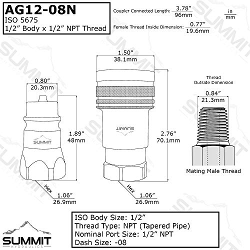 Summit Hydraulics 2 Pack - 1/2" Ag ISO 5675 Hydraulic Quick Connect Male Coupler, Poppet Valve, 1/2" NPT