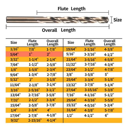 (20PCS) 5/64" Cobalt Drill Bit, HSS M35 Metal Drill Bits for Steel, Stainless Steel, Cast Iron, Hard Plastic and Wood - size: 5/64 20PCS Cobalt