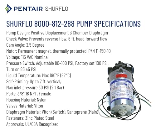 PENTAIR SHURFLO 8000-812-288 Diaphragm Water Pump, 115VAC, 1.4 GPM, 100 PSI, Switch/ByPass Control, Self Priming, 3/8" NPT, Industrial & Agricultural Spray and Fluid Transfer Pump