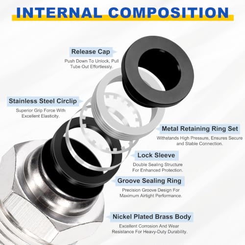 10Pcs Pneumatic Push to Connect Fitting Fit 4mm OD Tube 1/8 g Male - color: Black, size: 4mm OD x 1/8 G