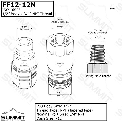 Summit Hydraulics 3/4" NPT Skid Steer Flat Face Hydraulic Quick Connect Couplers/Couplings Set w/Dust Caps (Pack of 2) - size: 3/4 inch (Pack of 2)