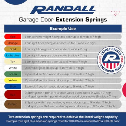 Randall Manufacturing 25" Garage Door Extension Springs, 80 lb Gold End, 2-Pack – Includes 156" x 1/8" Safety Cables, S-Hooks & Adjustment Clips – for 7 FT Doors – Made in USA - size: 80 LBS Gold End 2 Springs